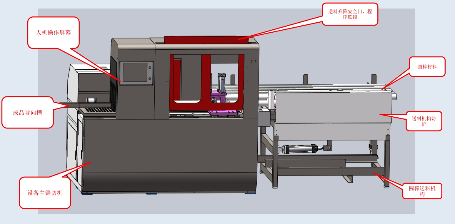 鋁圓棒自動(dòng)上料鋸SDY-QFW355-SL簡(jiǎn)圖